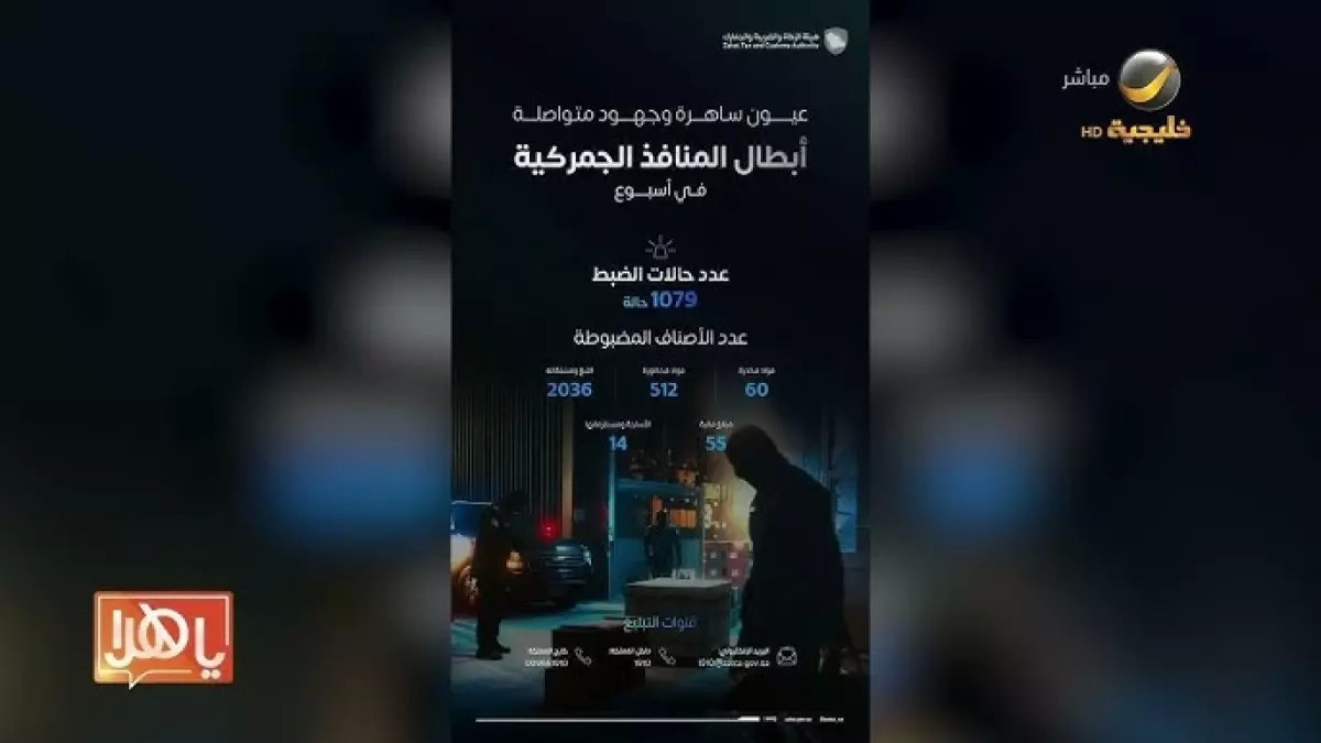 عاجل: زاتكا تحبط 1079 محاولة تهريب خطيرة خلال أسبوع واحد - مخدرات وأسلحة ومبالغ ضخمة!