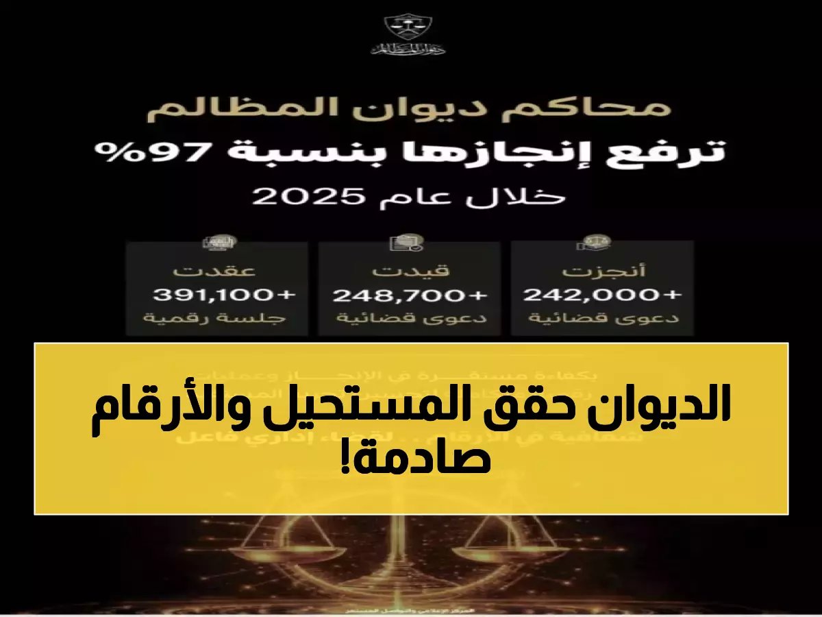  ديوان المظالم يحقق قفزة تاريخية 97% - أكثر من 242 ألف قضية خلال عام واحد!