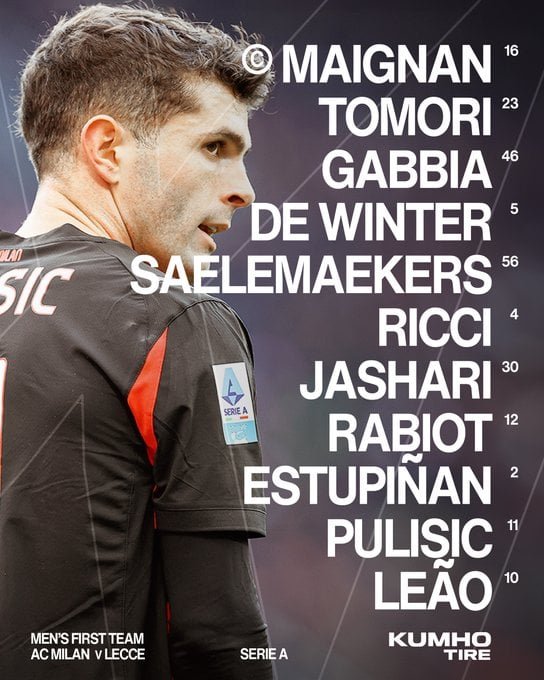 تشكيل ميلان