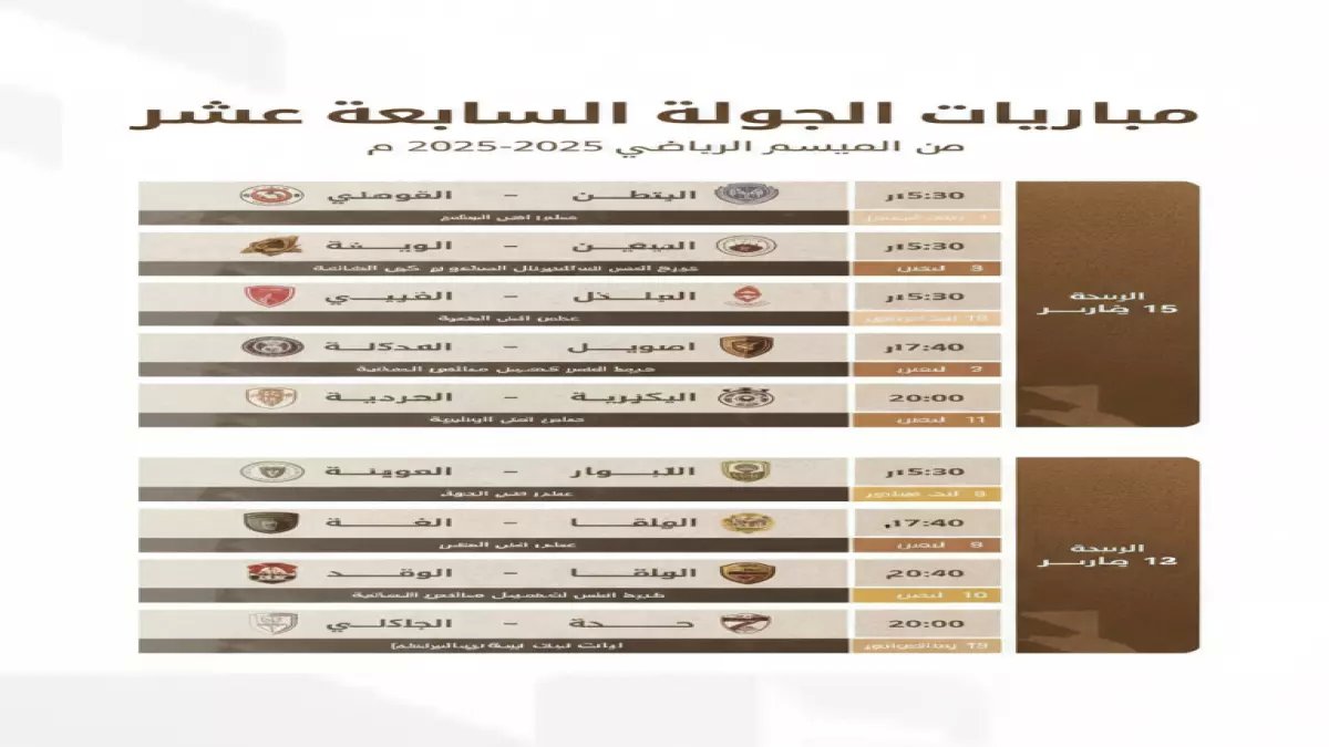 عاجل: صراع ناري على "عرش الوصافة" في دوري يلو... والمتصدر أبها يواجه اختباراً صعباً قد يهز عرشه!