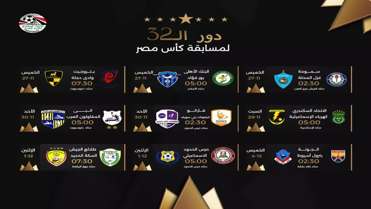 عاجل: صراع ناري في كأس مصر اليوم - بيراميدز مُهدد بالإقصاء المُدوي!