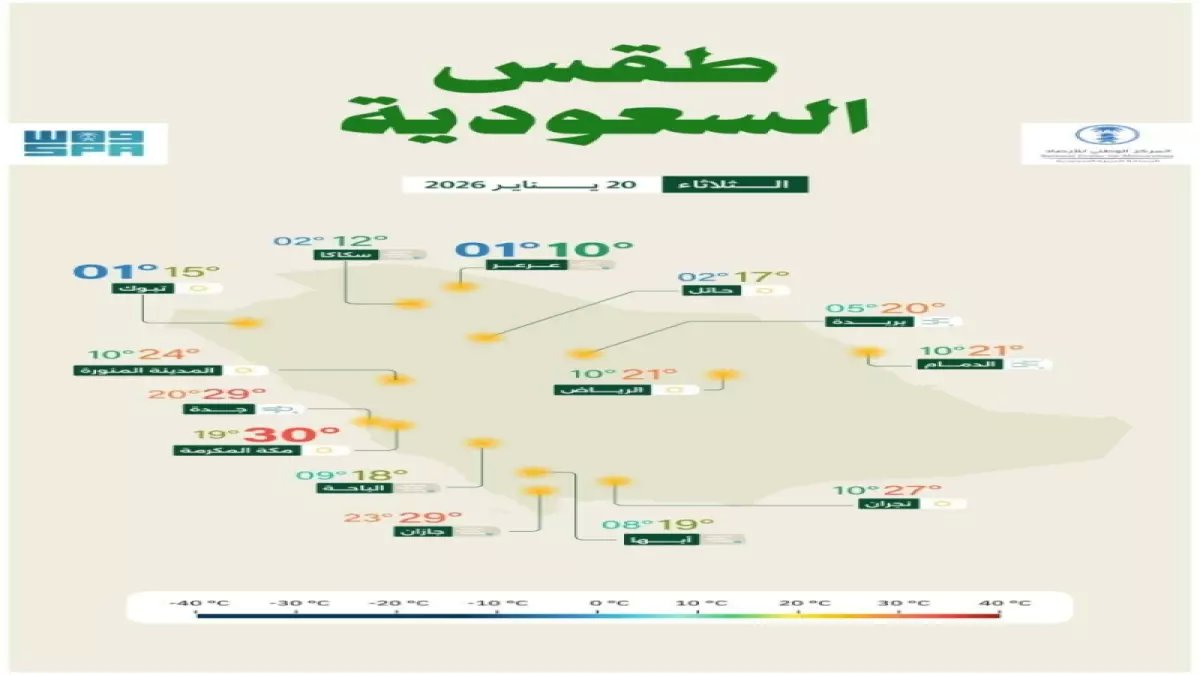 عاجل: موجة برد قاسية تضرب 6 مناطق سعودية... الأرصاد تحذر من صقيع الفجر!