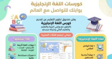 صندوق تطوير التعليم يطلق مقررات متكاملة لإتقان اللغة الإنجليزية