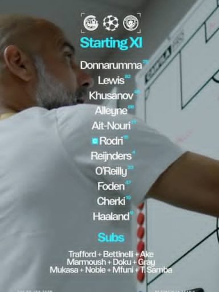 تشكيل مانشستر سيتي تشكيل مانشستر سيتي