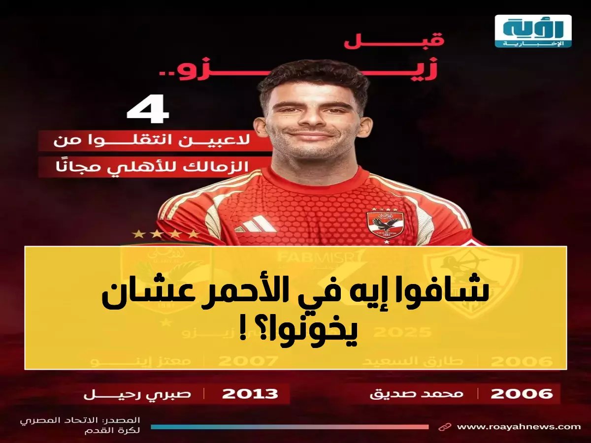  9 لاعبين خانوا الزمالك وانضموا للأهلي خلال 6 سنوات... أسماء ستصدمك!