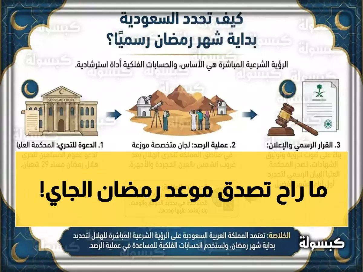  العد التنازلي بدأ... رمضان 2026 محسوم بين يومين فقط - الفلكيون يكشفون الموعد النهائي!