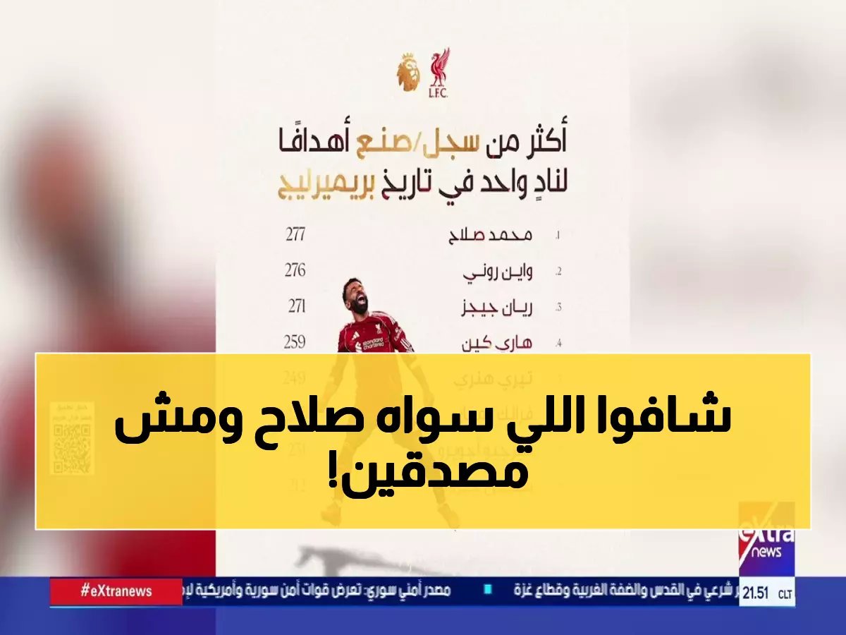  محمد صلاح يحطم رقم دروجبا الأسطوري ويصبح الأفريقي الأول في دوري الأبطال!