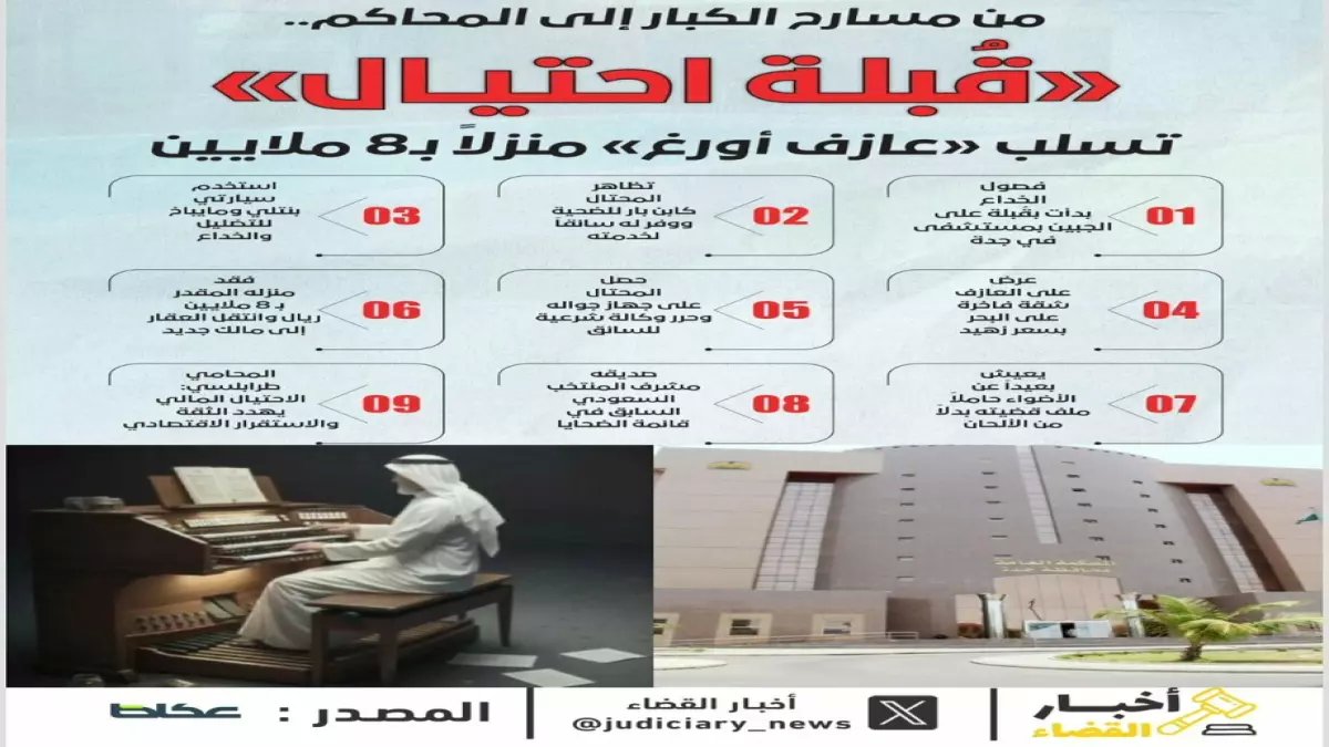 شاهد: كيف نصب محتال على العازف السعودي "أبو ريان" واستولى على منزله بـ8 ملايين ريال بخطة شيطانية!