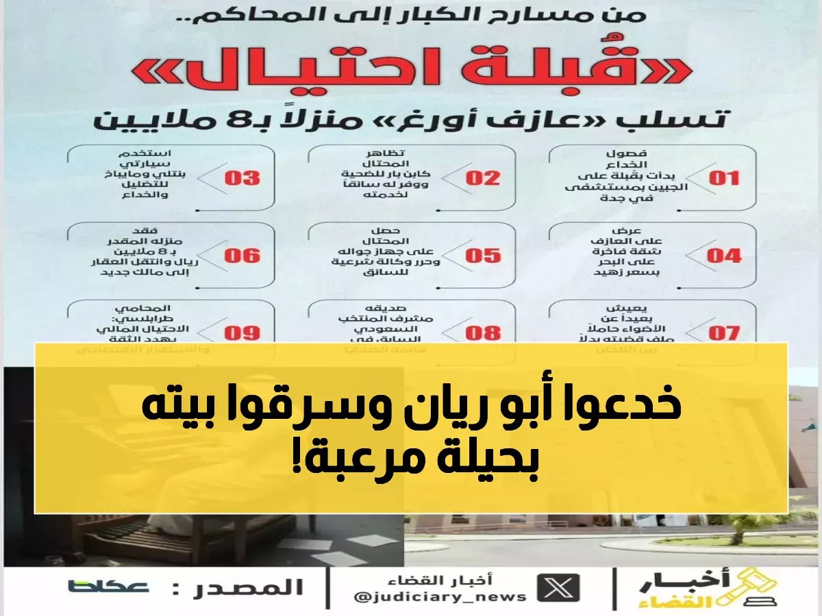  كيف نصب محتال على العازف السعودي "أبو ريان" واستولى على منزله بـ8 ملايين ريال بخطة شيطانية!