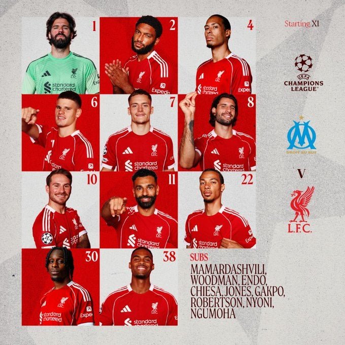 تشكيل ليفربول