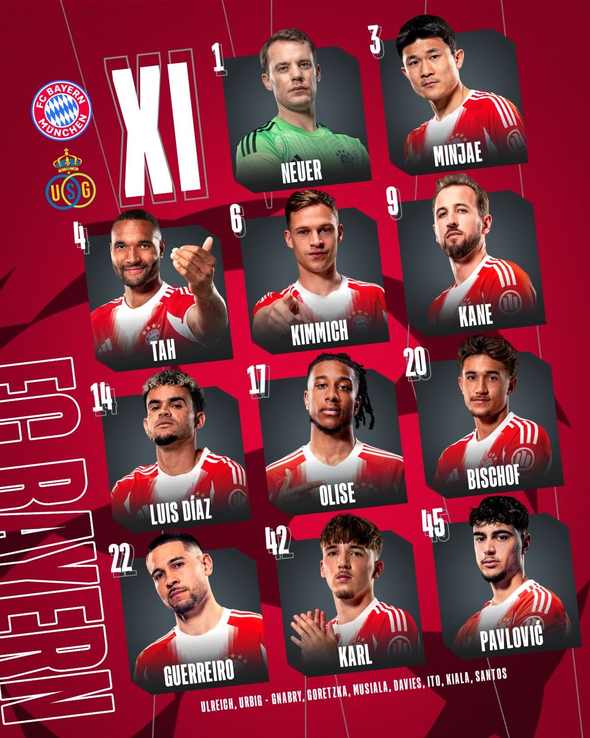 تشكيل بايرن ميونخ