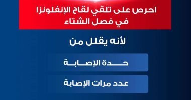 وزارة الصحة تنصح المواطنين بالحرص على تلقى لقاح الإنفلونز فى فصل الشتاء
