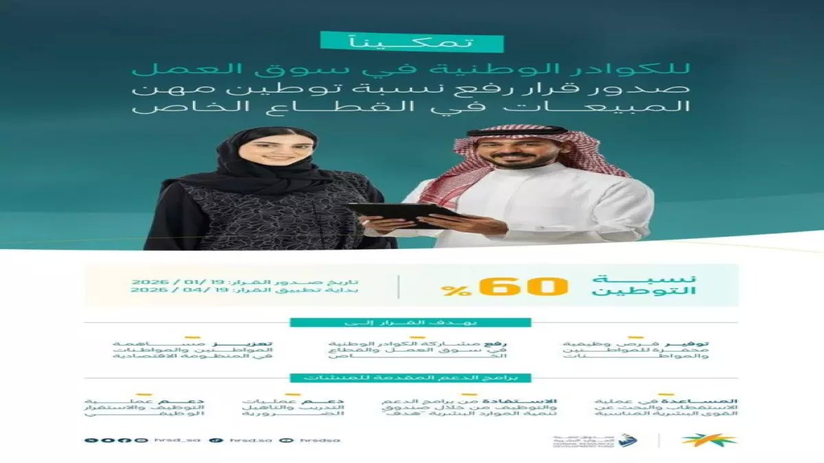 عاجل: الموارد البشرية تقرر توطين 60% من وظائف التسويق والمبيعات - راتب أدنى 5500 ريال!