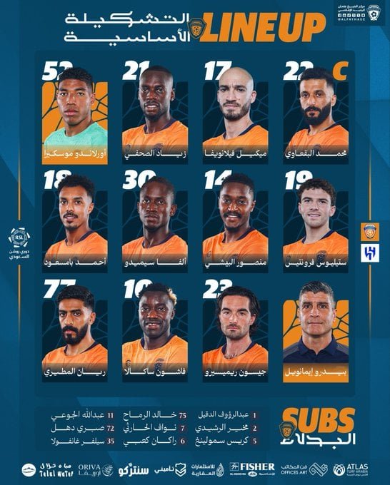 تشكيل الفيحاء