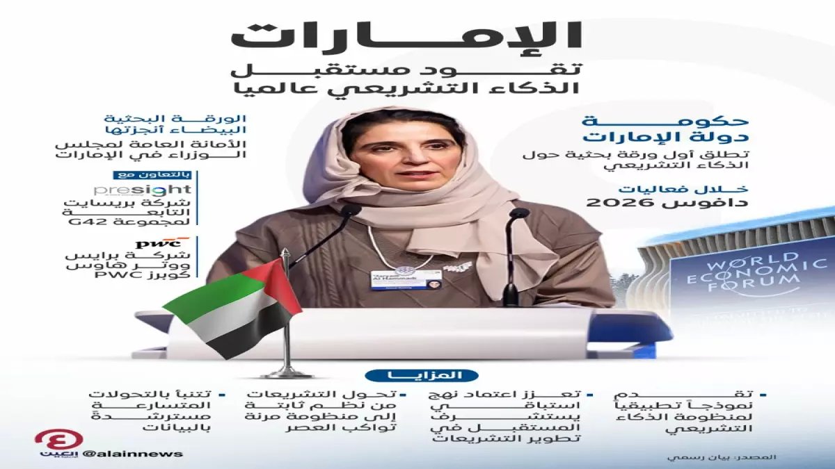 عاجل: الإمارات تهز دافوس بأول منظومة تشريعية حية في التاريخ... التوأم الرقمي يغير قواعد الحكم!