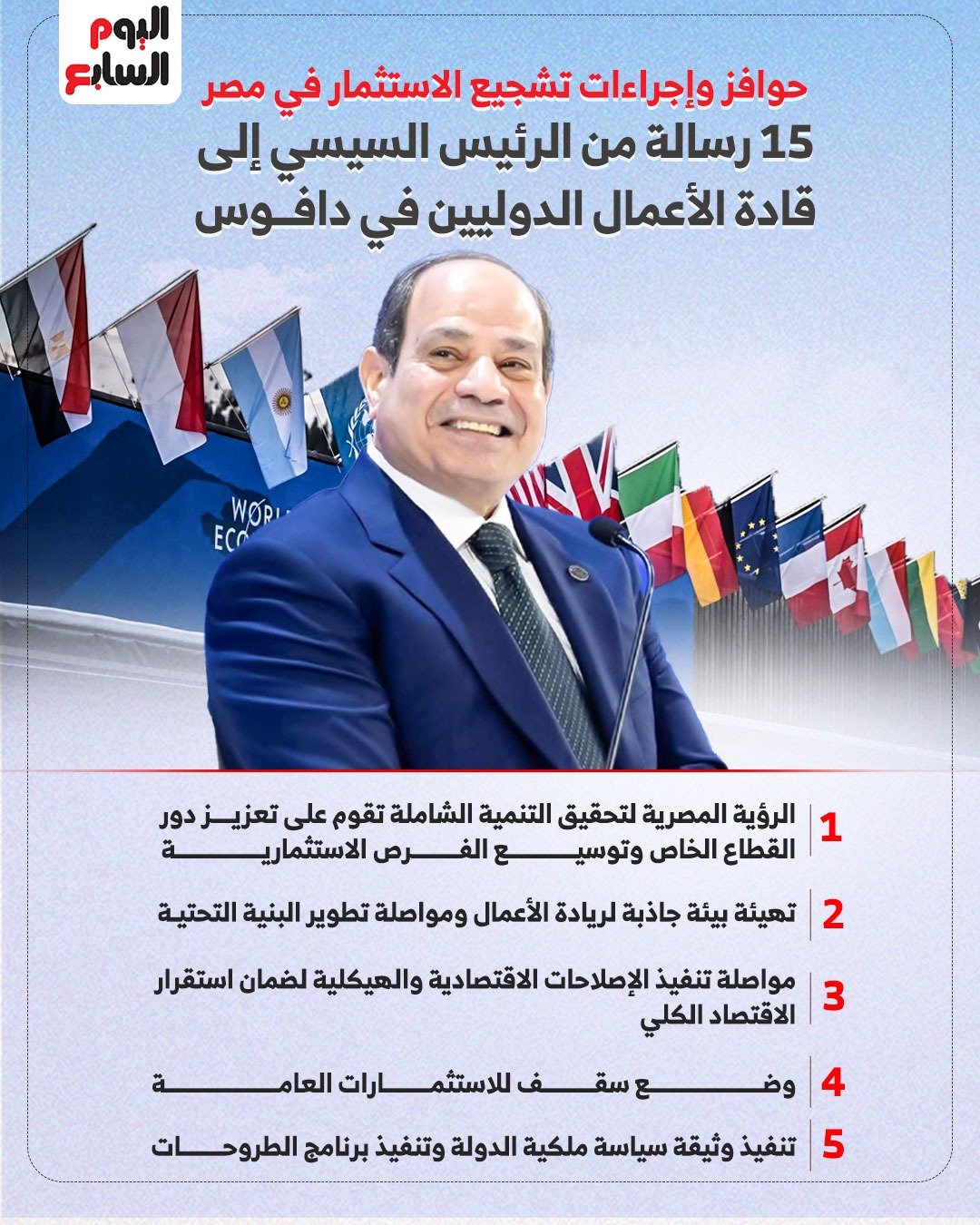 حوافز وإجراءات تشجيع الاستثمار في مصر