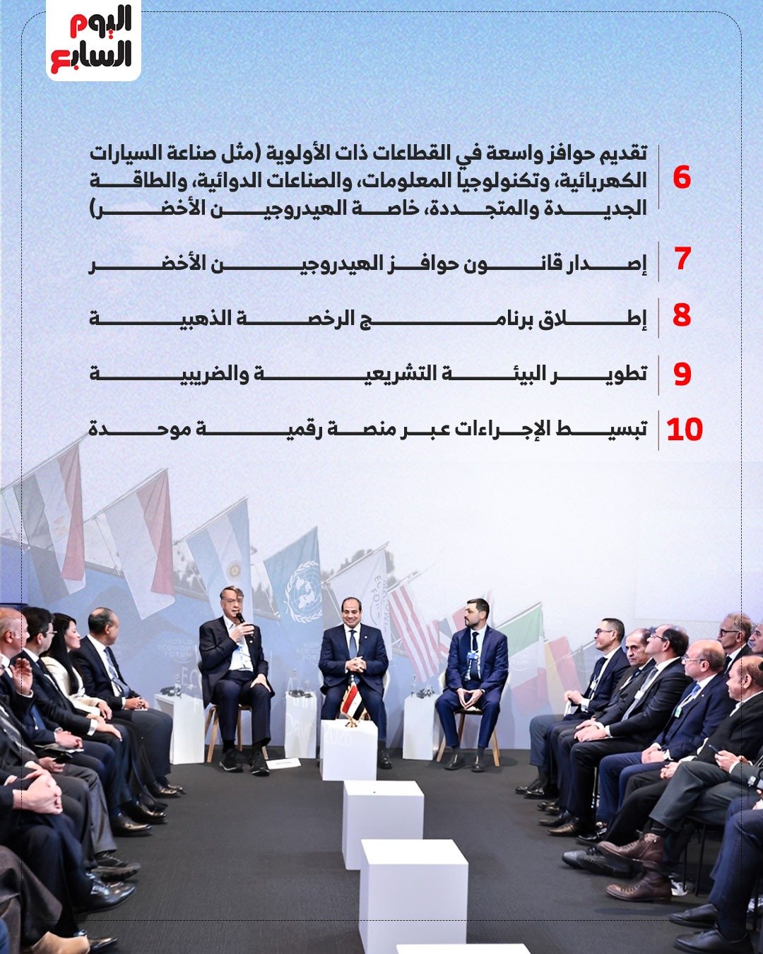 15 رسالة من الرئيس السيسي إلى قادة الأعمال الدوليين في دافوس