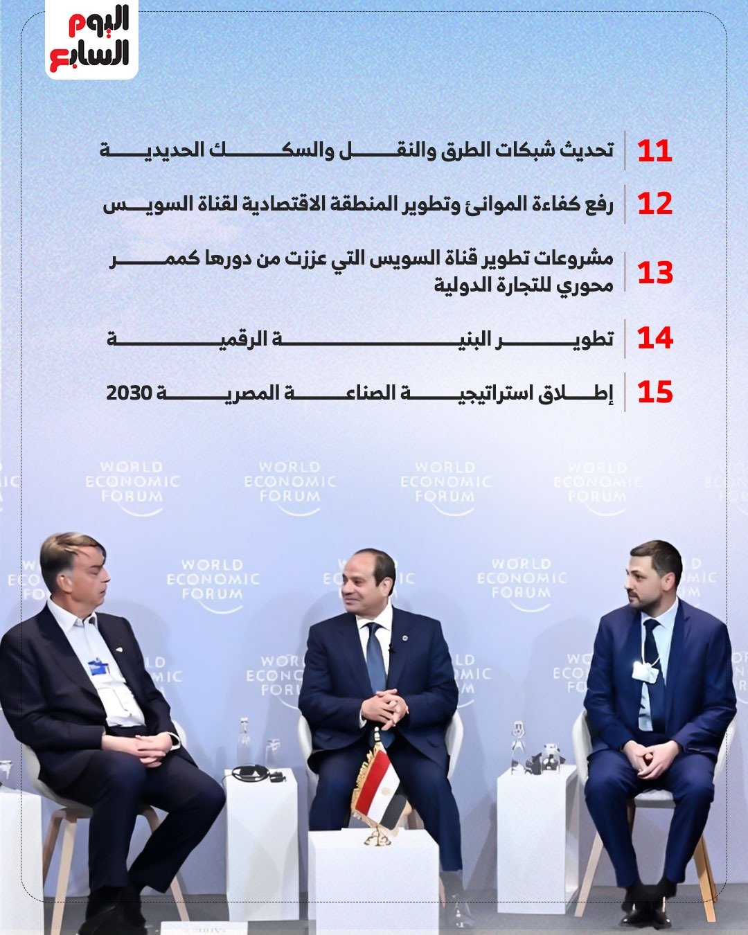 15 رسالة من الرئيس إلى قادة الأعمال الدوليين في دافوس