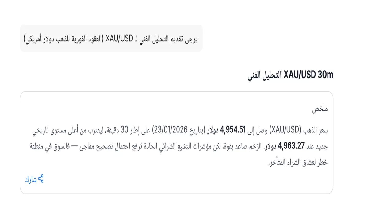 عاجل: الذهب يخترق حاجز الـ5000 دولار... ترامب يرسل أسطولاً ضخماً لإيران!