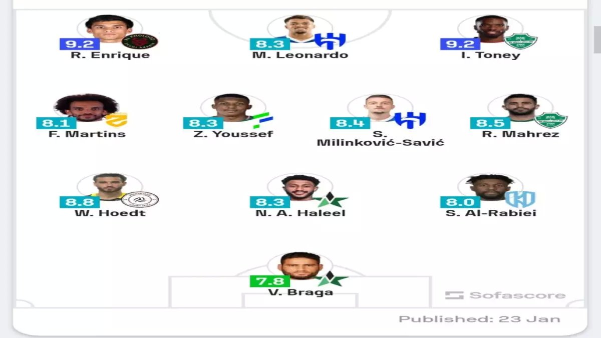 عاجل: توني ومحرز يسيطران على تشكيلة روشن الذهبية... والهلال يرد بثنائي مدوي!
