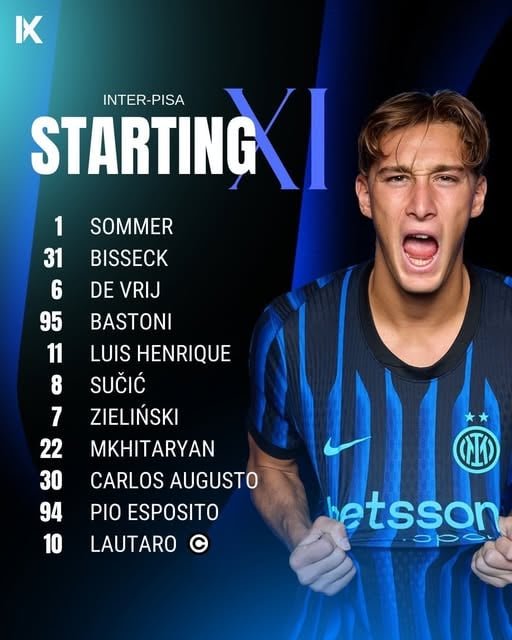 تشكيل انتر ميلان تشكيل انتر ميلان