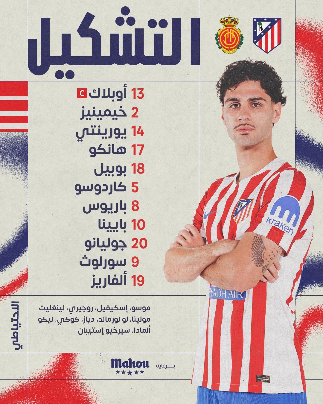 تشكيل أتلتيكو مدريد تشكيل أتلتيكو مدريد