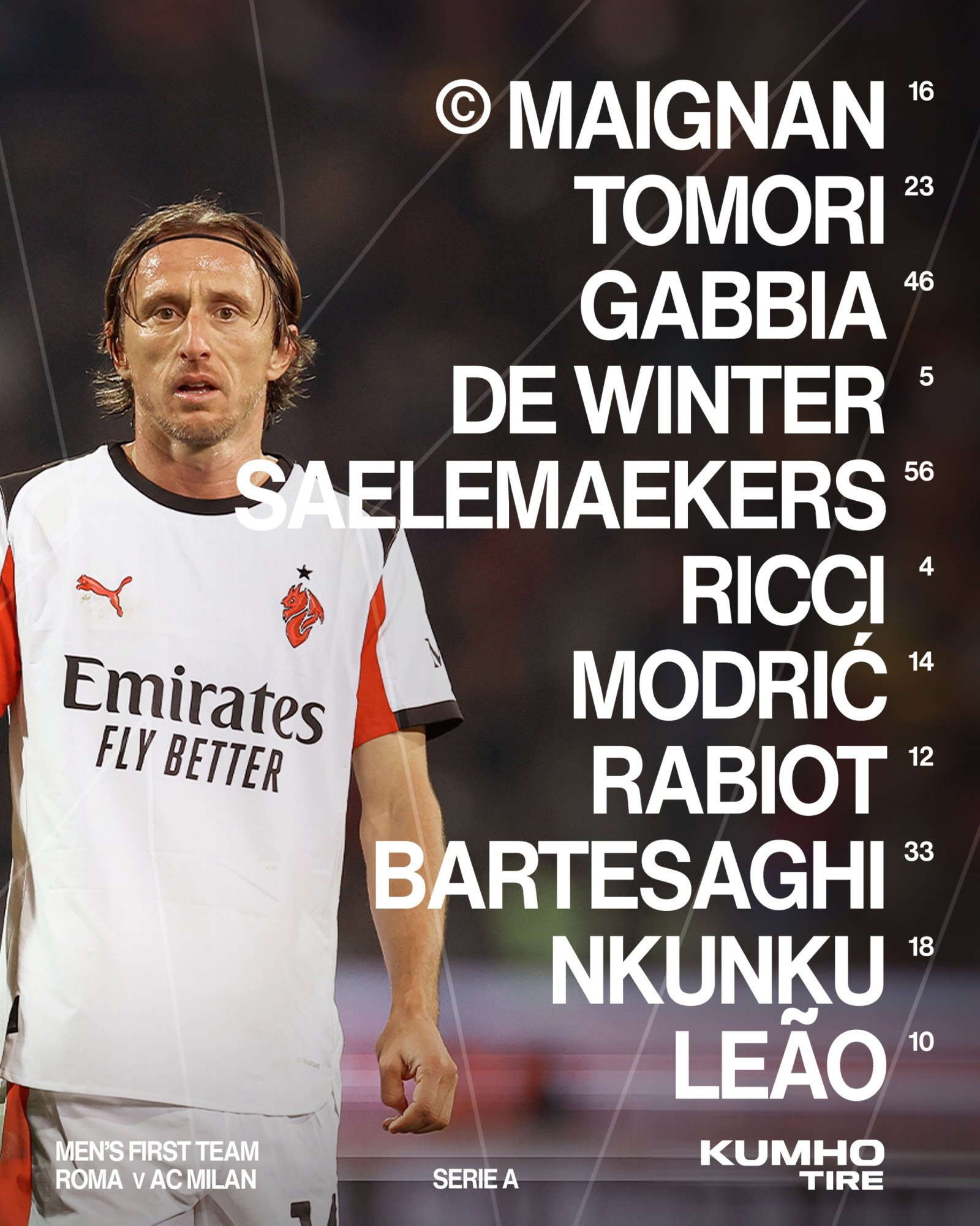 تشكيل ميلان