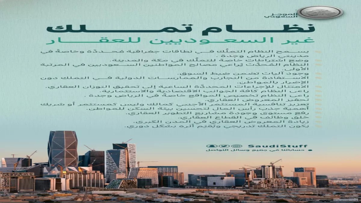 رسمياً: السعودية تفتح العقار للأجانب... هل ترتفع الأسعار على المواطنين؟