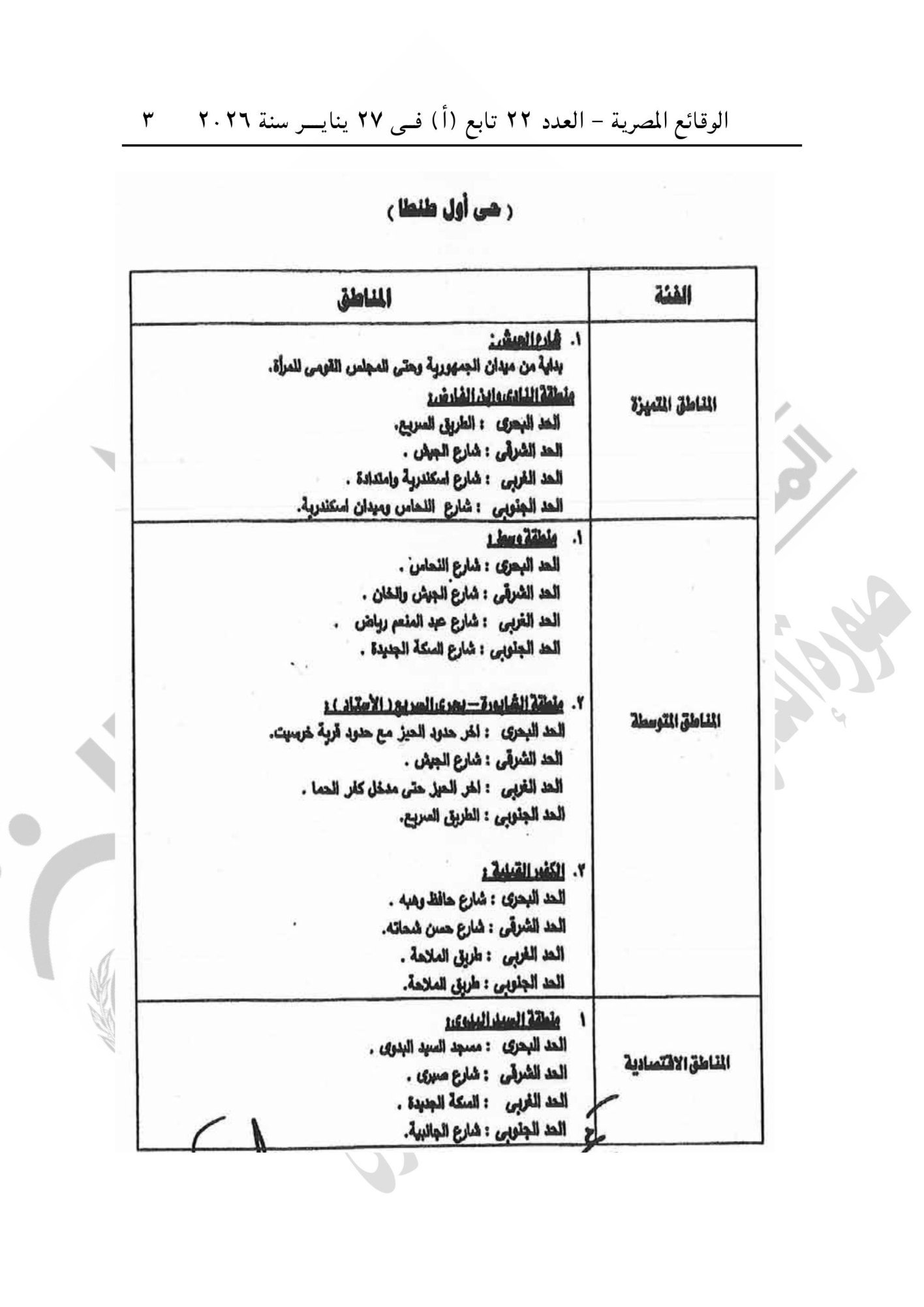 الجريدة الرسمية تنشر قرار تقسيم مناطق الإيجار القديم فى محافظة الغربية (3) الجريدة الرسمية تنشر قرار تقسيم مناطق الإيجار القديم فى محافظة الغربية (3)