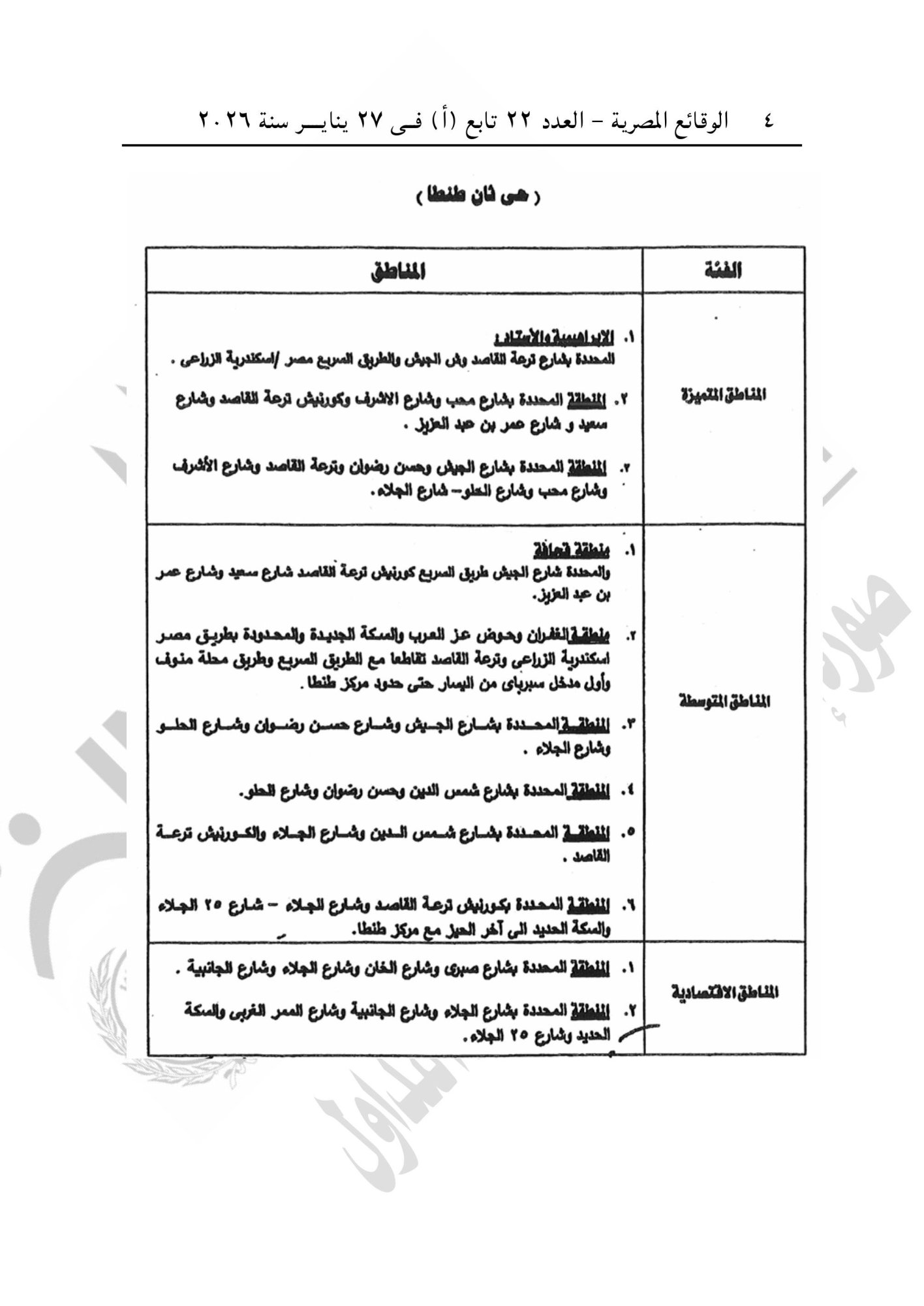 الجريدة الرسمية تنشر قرار تقسيم مناطق الإيجار القديم فى محافظة الغربية (4) الجريدة الرسمية تنشر قرار تقسيم مناطق الإيجار القديم فى محافظة الغربية (4)