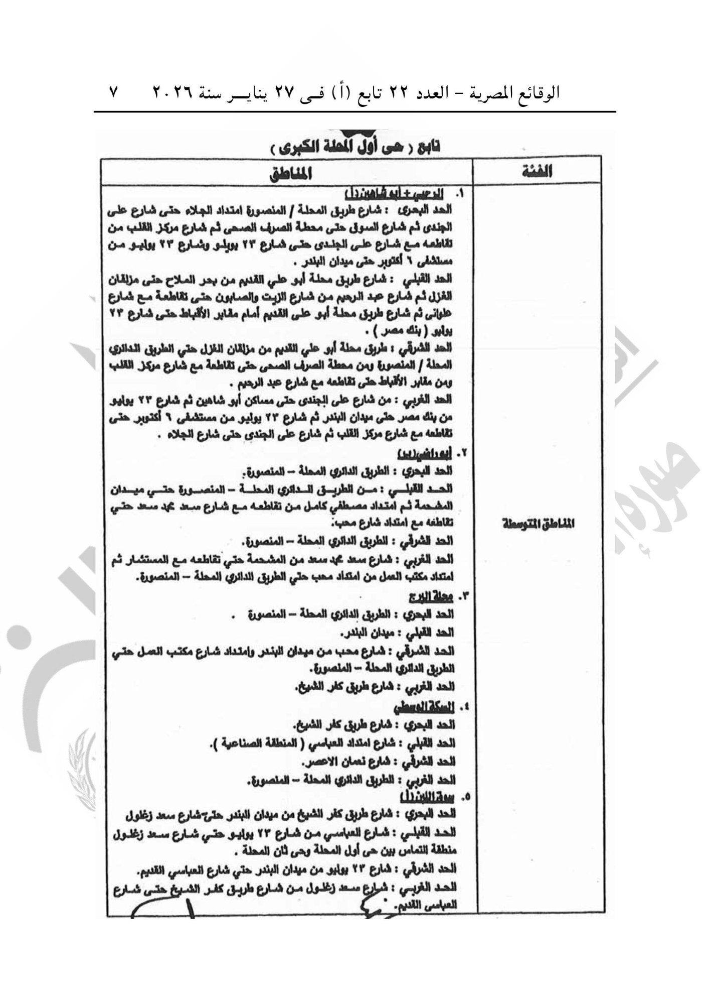 الجريدة الرسمية تنشر قرار تقسيم مناطق الإيجار القديم فى محافظة الغربية (7) الجريدة الرسمية تنشر قرار تقسيم مناطق الإيجار القديم فى محافظة الغربية (7)