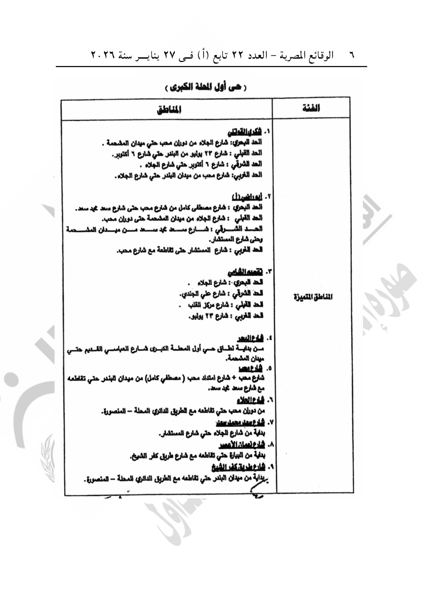 الجريدة الرسمية تنشر قرار تقسيم مناطق الإيجار القديم فى محافظة الغربية (6) الجريدة الرسمية تنشر قرار تقسيم مناطق الإيجار القديم فى محافظة الغربية (6)