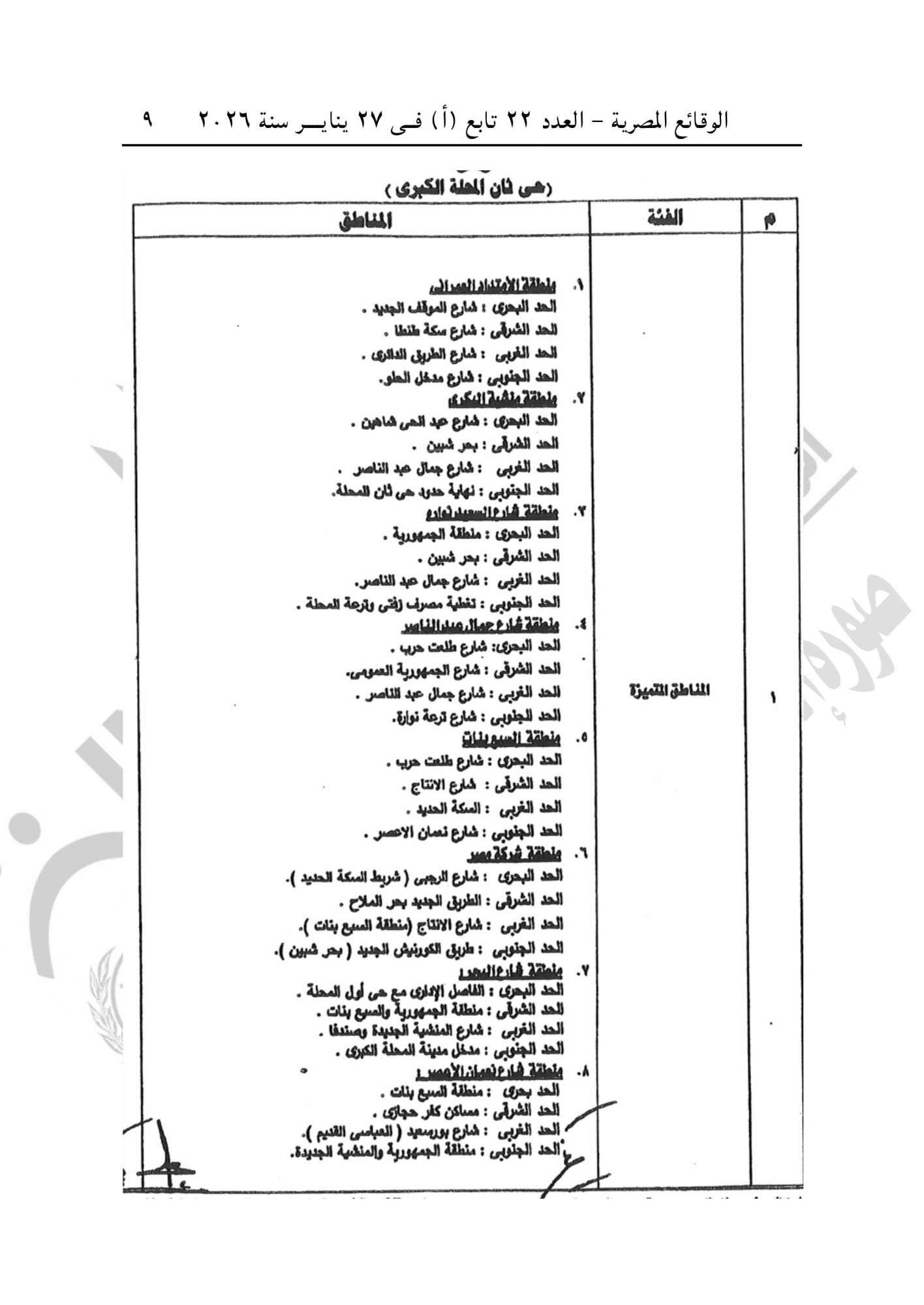 الجريدة الرسمية تنشر قرار تقسيم مناطق الإيجار القديم فى محافظة الغربية (9) الجريدة الرسمية تنشر قرار تقسيم مناطق الإيجار القديم فى محافظة الغربية (9)