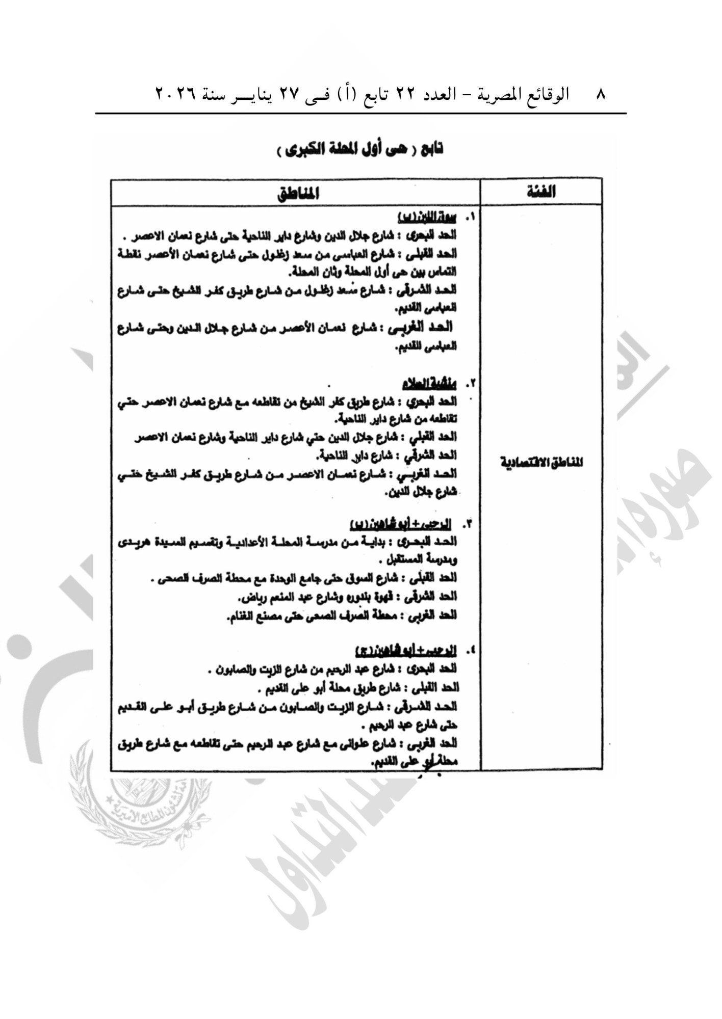الجريدة الرسمية تنشر قرار تقسيم مناطق الإيجار القديم فى محافظة الغربية (8) الجريدة الرسمية تنشر قرار تقسيم مناطق الإيجار القديم فى محافظة الغربية (8)