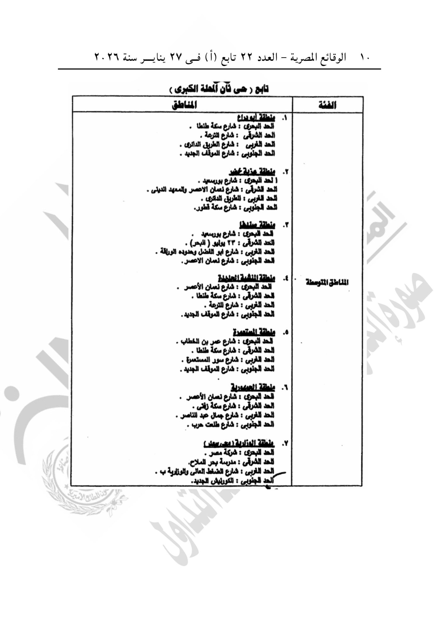 الجريدة الرسمية تنشر قرار تقسيم مناطق الإيجار القديم فى محافظة الغربية (10) الجريدة الرسمية تنشر قرار تقسيم مناطق الإيجار القديم فى محافظة الغربية (10)