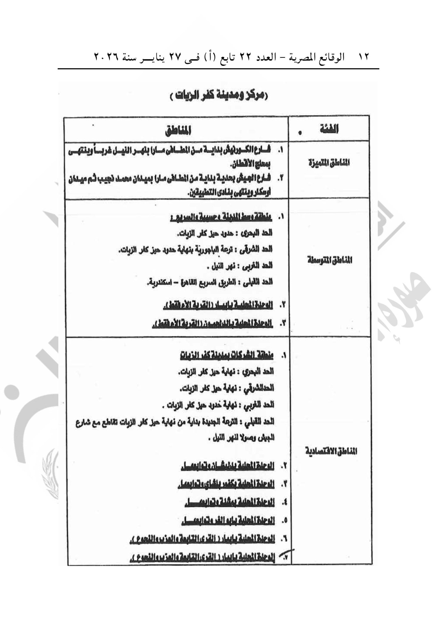 الجريدة الرسمية تنشر قرار تقسيم مناطق الإيجار القديم فى محافظة الغربية (12) الجريدة الرسمية تنشر قرار تقسيم مناطق الإيجار القديم فى محافظة الغربية (12)