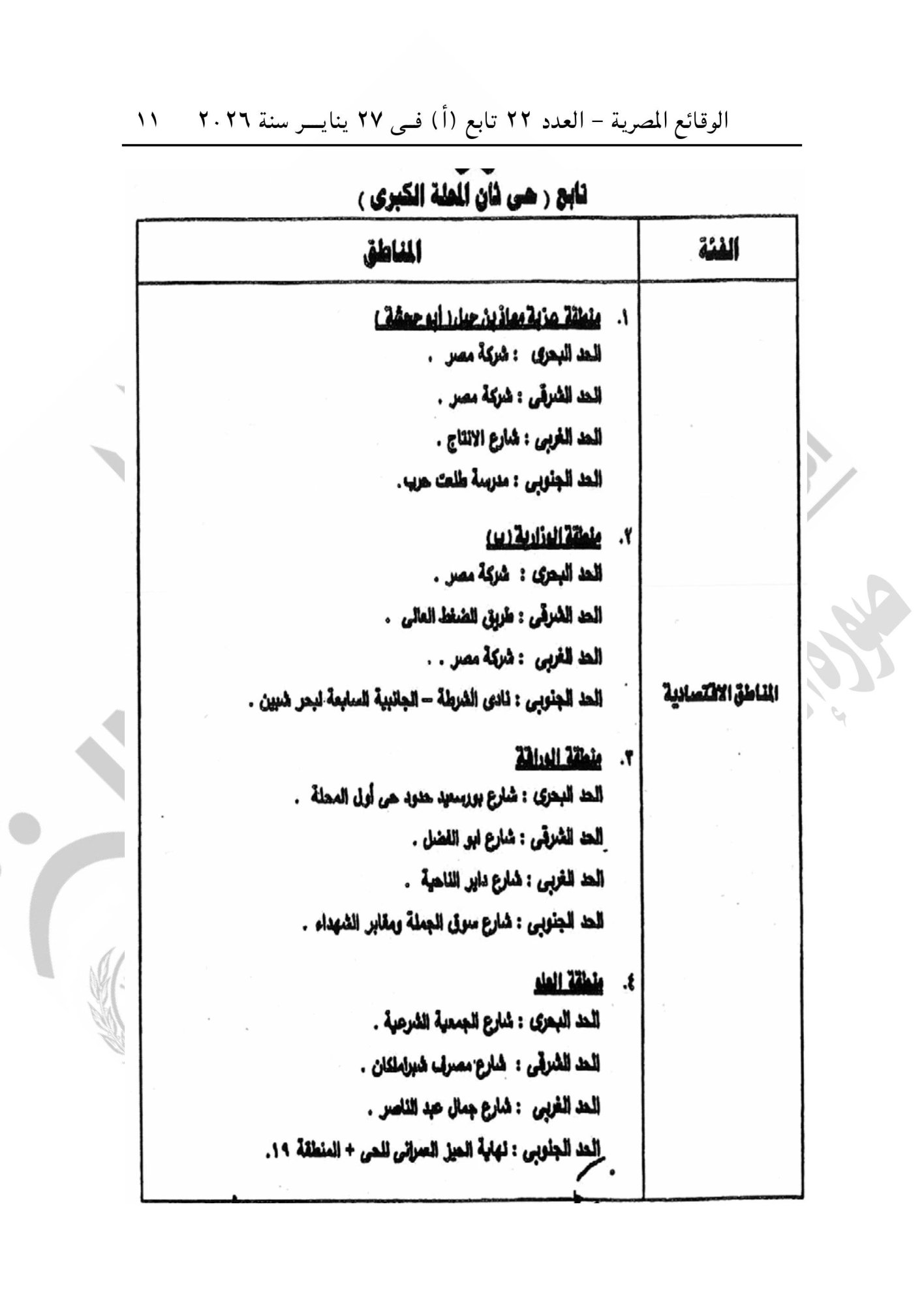 الجريدة الرسمية تنشر قرار تقسيم مناطق الإيجار القديم فى محافظة الغربية (11) الجريدة الرسمية تنشر قرار تقسيم مناطق الإيجار القديم فى محافظة الغربية (11)