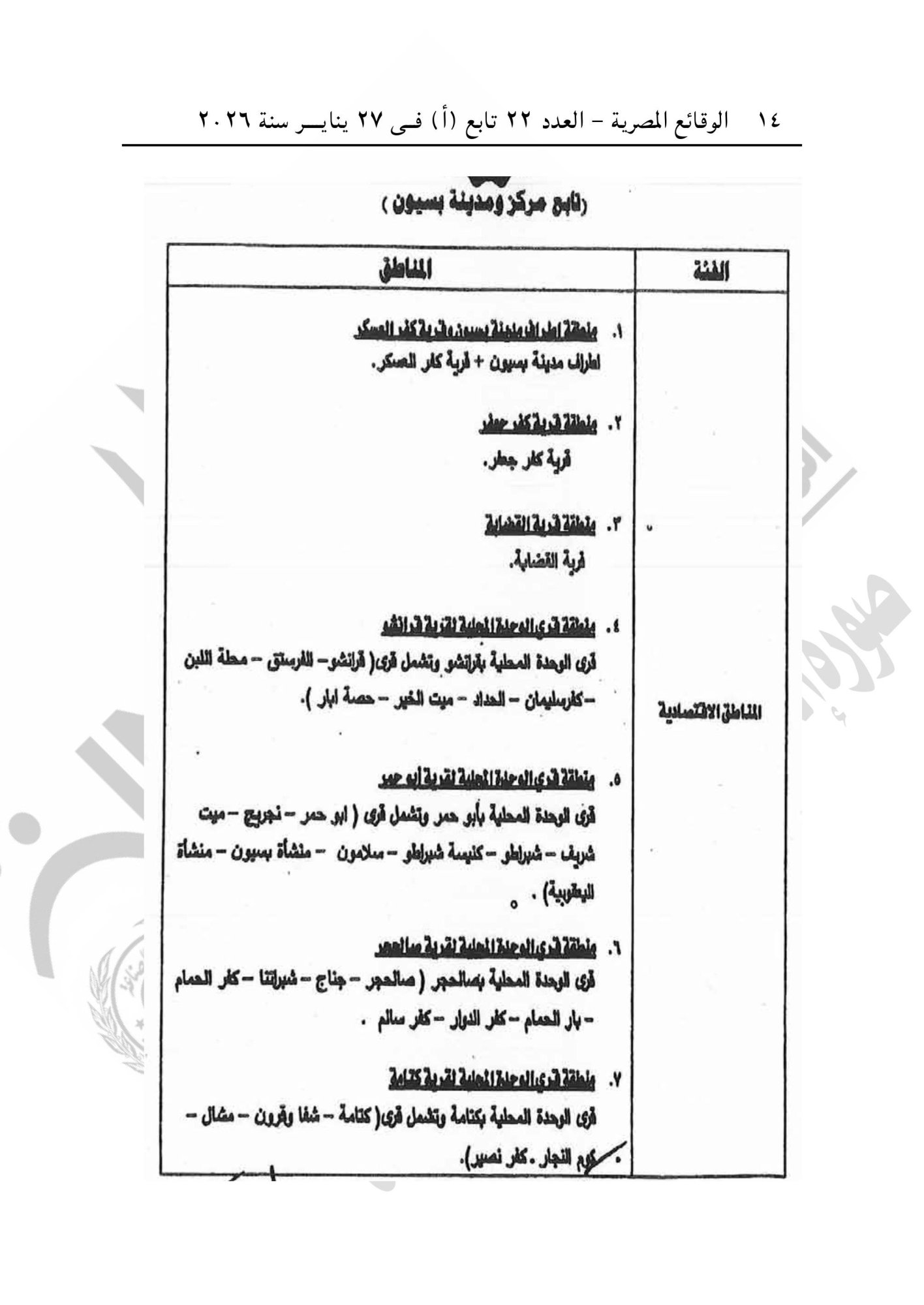 الجريدة الرسمية تنشر قرار تقسيم مناطق الإيجار القديم فى محافظة الغربية (14) الجريدة الرسمية تنشر قرار تقسيم مناطق الإيجار القديم فى محافظة الغربية (14)