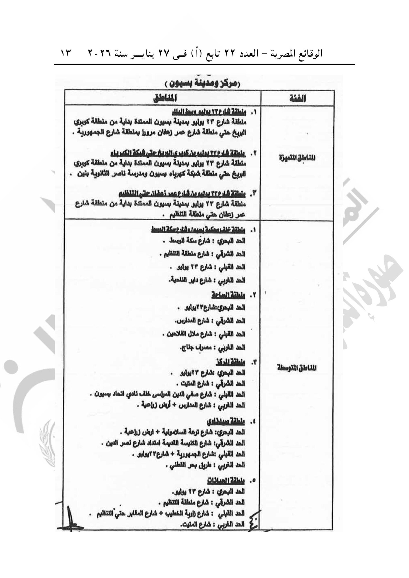 الجريدة الرسمية تنشر قرار تقسيم مناطق الإيجار القديم فى محافظة الغربية (13) الجريدة الرسمية تنشر قرار تقسيم مناطق الإيجار القديم فى محافظة الغربية (13)