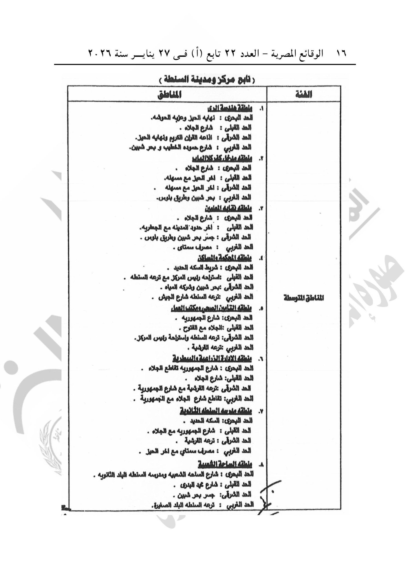 الجريدة الرسمية تنشر قرار تقسيم مناطق الإيجار القديم فى محافظة الغربية (16) الجريدة الرسمية تنشر قرار تقسيم مناطق الإيجار القديم فى محافظة الغربية (16)