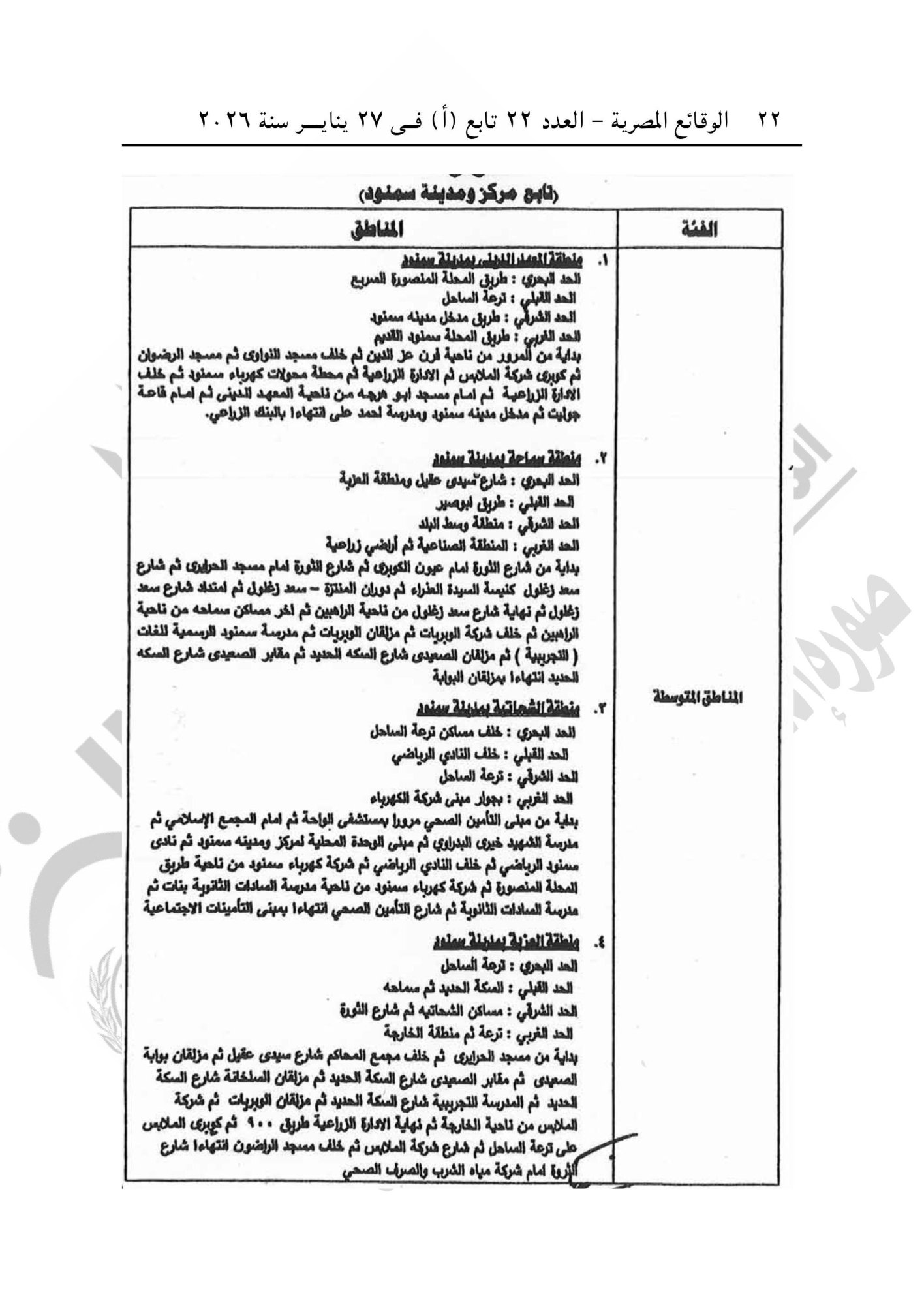الجريدة الرسمية تنشر قرار تقسيم مناطق الإيجار القديم فى محافظة الغربية (22) الجريدة الرسمية تنشر قرار تقسيم مناطق الإيجار القديم فى محافظة الغربية (22)