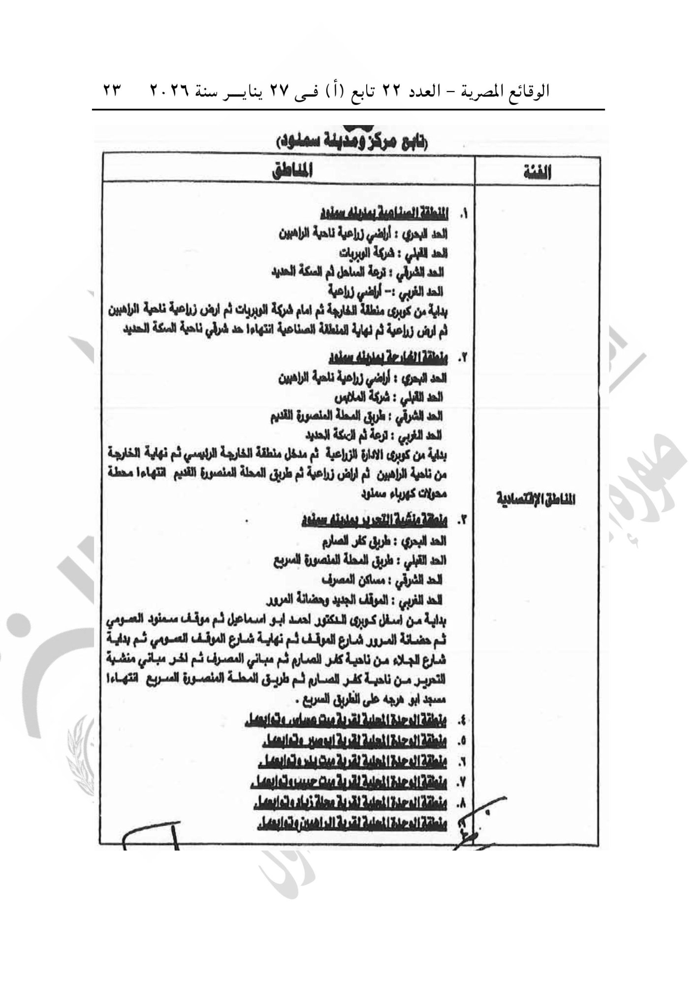 الجريدة الرسمية تنشر قرار تقسيم مناطق الإيجار القديم فى محافظة الغربية (23) الجريدة الرسمية تنشر قرار تقسيم مناطق الإيجار القديم فى محافظة الغربية (23)