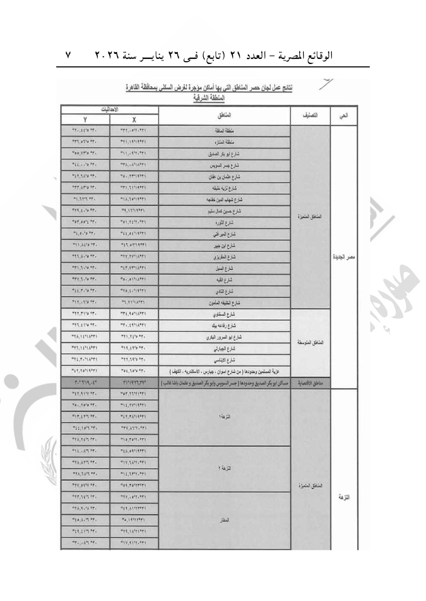 تقسيم مناطق الإيجار القديم فى محافظة القاهرة-صور-6