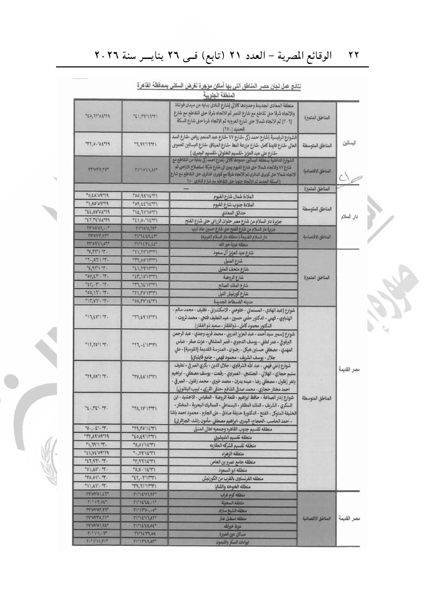 تقسيم مناطق الإيجار القديم فى محافظة القاهرة-صور-21