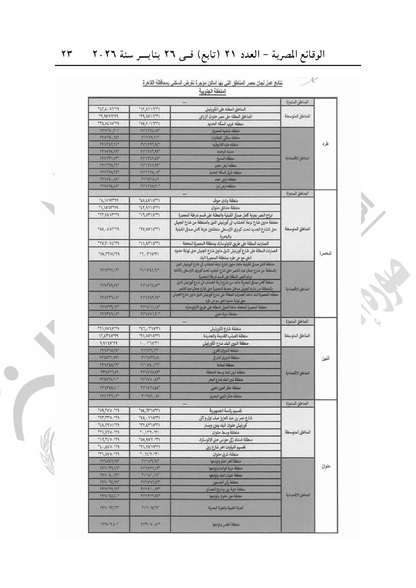 تقسيم مناطق الإيجار القديم فى محافظة القاهرة-صور-22
