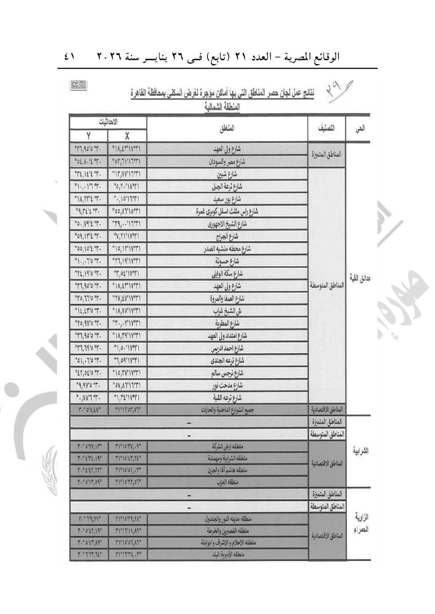 تقسيم مناطق الإيجار القديم فى محافظة القاهرة-صور-40