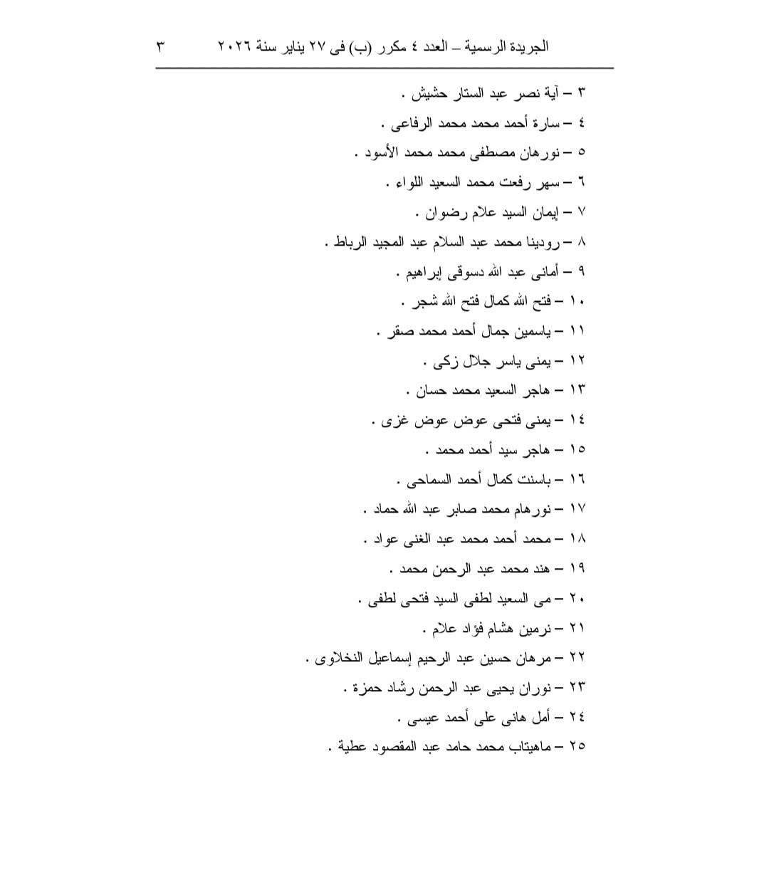 WhatsApp Image 2026-01-28 at 1.45.30 AM WhatsApp Image 2026-01-28 at 1.45.30 AM