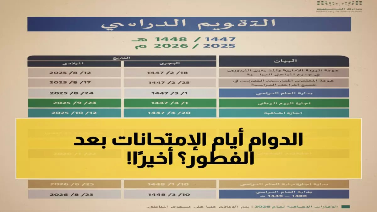 مفاجأة من أعلى سلطة تعليمية تلامس حياة الملايين.. قرار 'وزارة التعليم السعودية' يغير المعيار الذهبي للدوام إلى 9 صباحاً