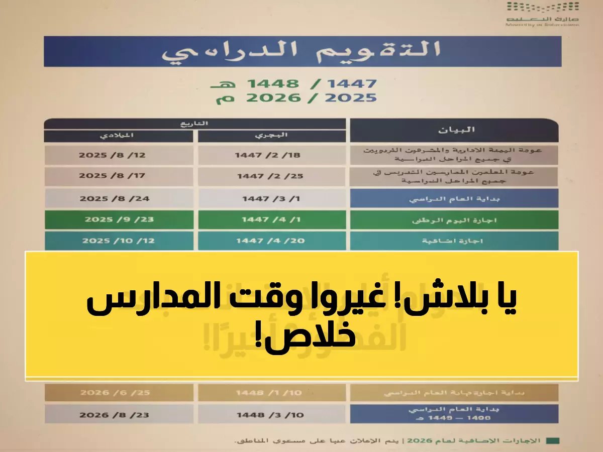 مفاجأة من أعلى سلطة تعليمية تلامس حياة الملايين.. قرار 'وزارة التعليم السعودية' يغير المعيار الذهبي للدوام إلى 9 صباحاً