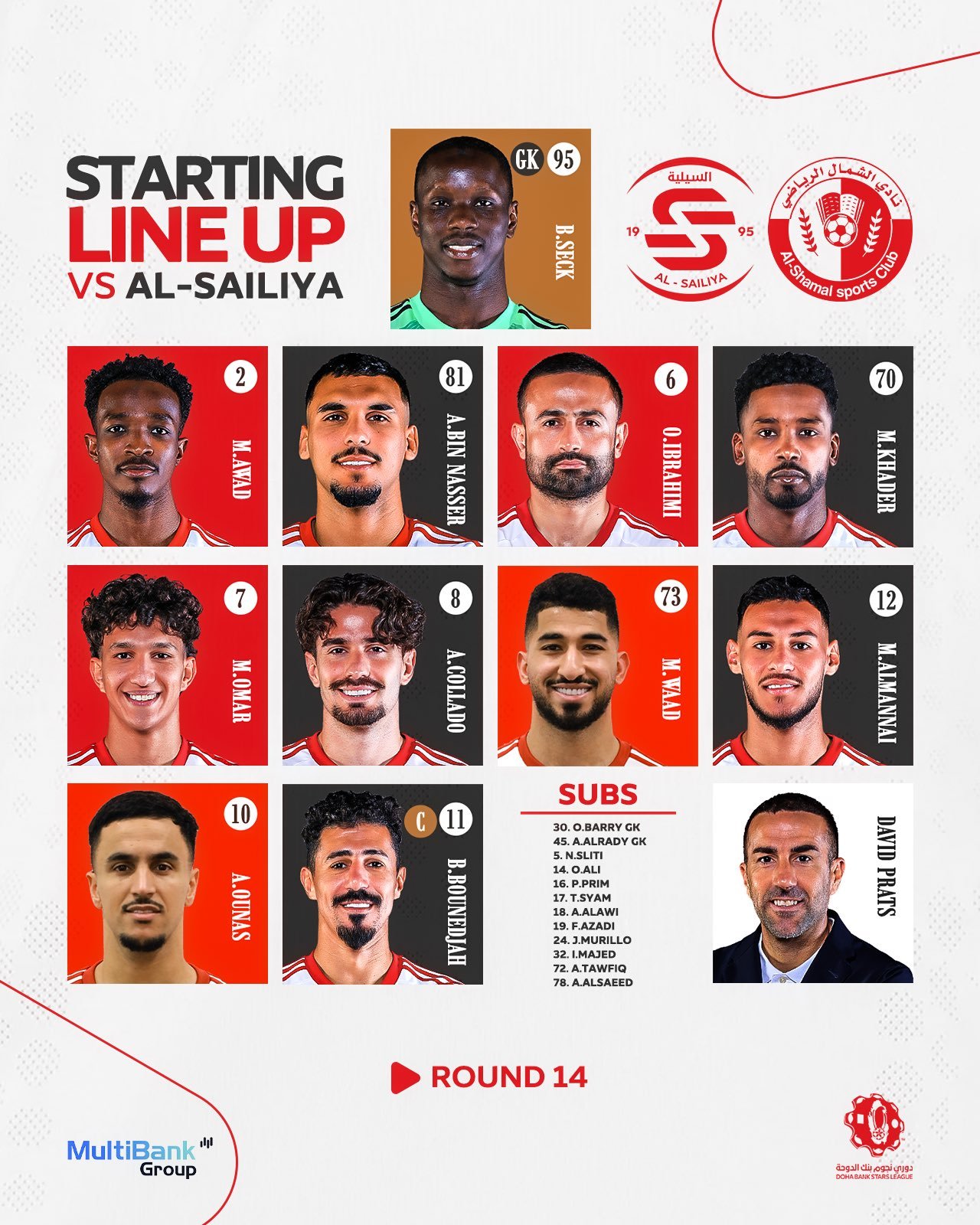 تشكيل الشمال تشكيل الشمال